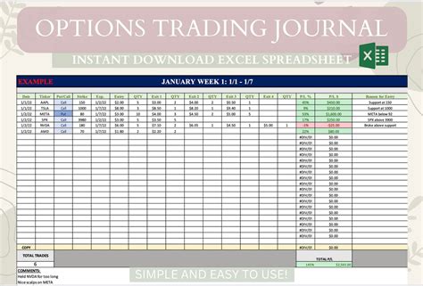 Options Trade Tracker Pro The Ultimate Options Trading Journal And