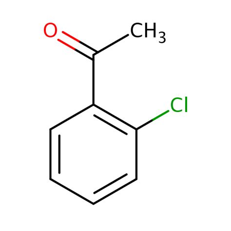 Ethanone Chlorophenyl Sielc Technologies