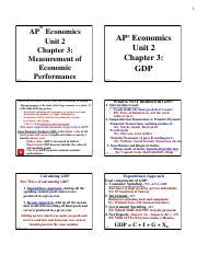 Unit 2 Notes Student Handout Pdf 1 Copyright ACDC Leadership 2015