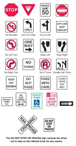 NCDOT Traffic Signs Chart