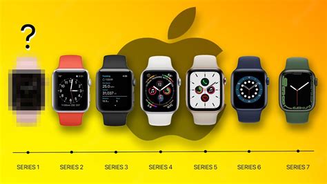 Evolution Of APPLE WATCH In 5 Minutes 2014 2022 YouTube