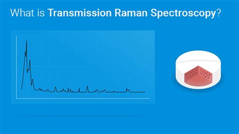 What Is Transmission Raman Spectroscopy YouTube