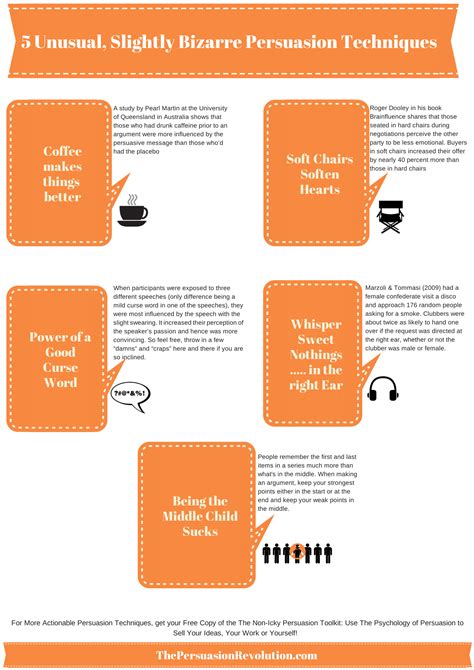 Persuasion Techniques- Infographic