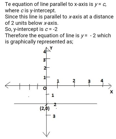 Equation Of Lines Parallel To X Axis And Y Tessshebaylo