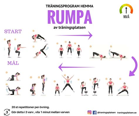 Träningsprogram Hemma Rumpa Ett Enkelt Program För Din Rumpa