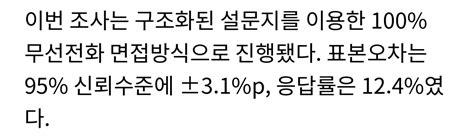 연합뉴스·연합뉴스tv 메트릭스 조국혁신당은 25 국미래 24 민주연합 14 개혁신당 4 녹정당 1 새미래