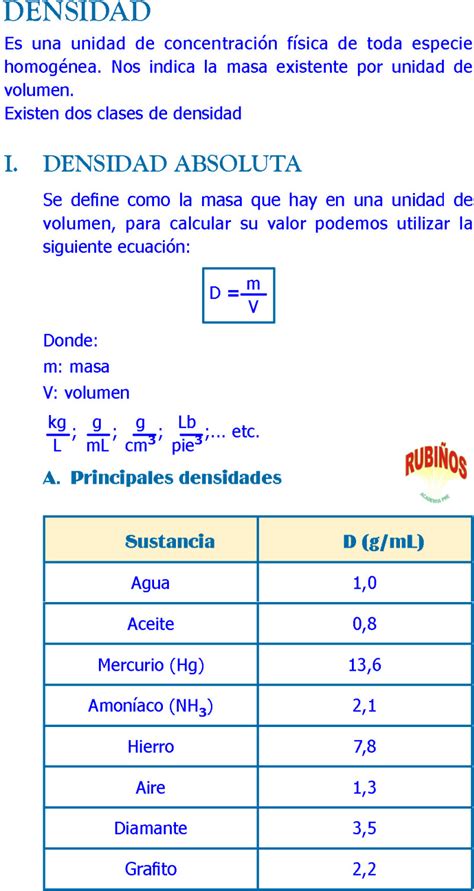 Densidad Ejercicios Resueltos De QuÍmica Pdf