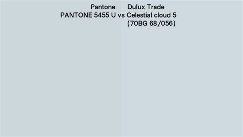 Pantone 5455 U Vs Dulux Trade Celestial Cloud 5 70BG 68 056 Side By