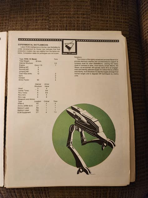 Raven Prototype as requested : r/battletech