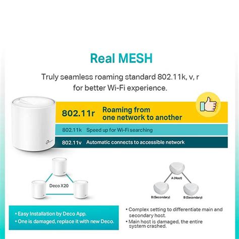 TP Link Deco X20 1 Pack AX1800 Dual Band WiFi 6 Whole Home Wireless