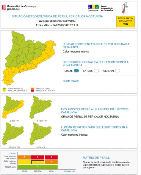 Meteocat On Twitter A M S Aquest Episodi Tamb Comportar