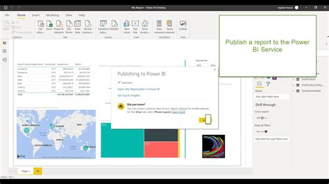 Publish A Report To The Power BI Service YouTube