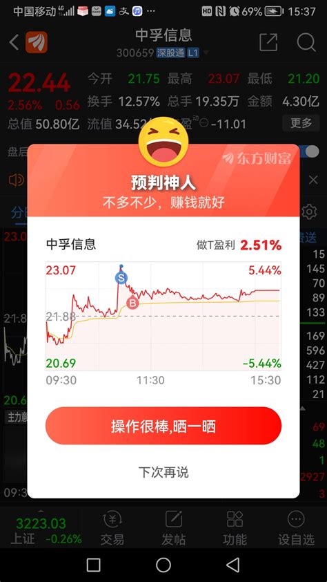 中孚信息 财富号 东方财富网