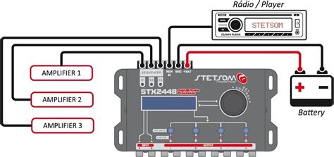 Stetsom STX 2848 DSP Car Audio Digital Signal Processor 8 Channel