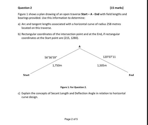 Solved Question 2 [15 Marks] Figure 1 Shows A Plan Drawing