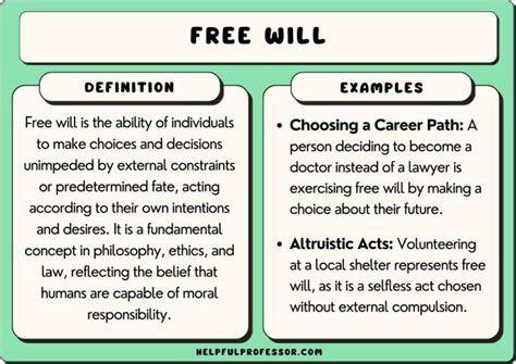 Free Will Examples