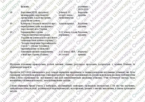 Річний план виховної роботи на 2024-2025 н.р. для ліцеїв, гімназій ...