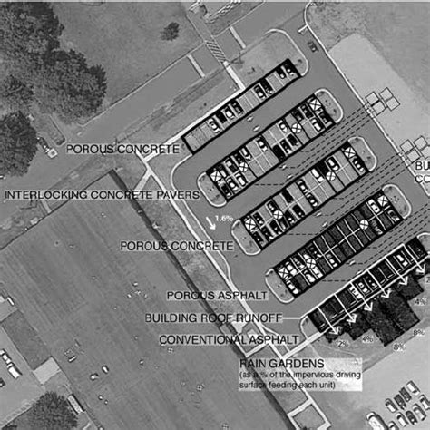 Plan Of The Permeable Pavement Parking Lot Demonstration At The Edison Download Scientific