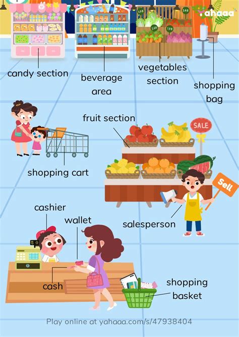 Let S Learn Some Words About The Supermarket English Activities For