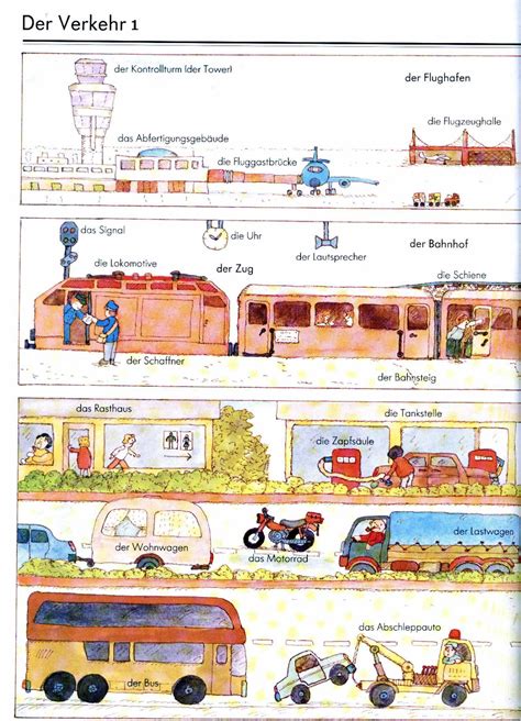 German For Beginners Transport 1 Aprender Alemán Idioma Alemán Y