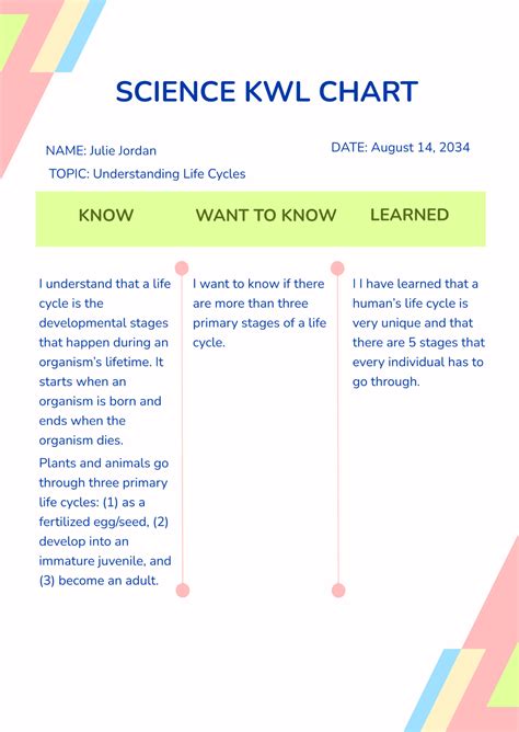 Free Science KWL Chart Template - Edit Online & Download | Template.net