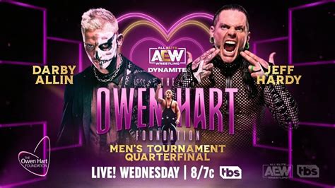 Early Lineup For Next Weeks Aew Dynamite The Owen Hart Memorial