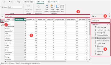 Power Bi New Data Not Showing In Report View Printable Online