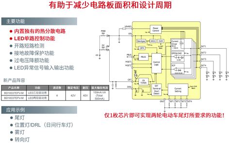 车载led驱动器需要特色化打磨，rohm推出欠压时安全亮灯的单芯片方案芯片新浪科技新浪网