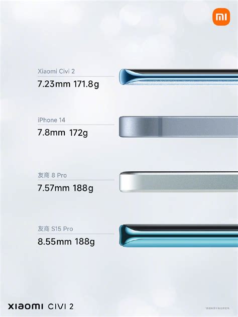 一图了解小米civi 2：比iphone 14更轻薄 电池却比pro Max更大 快科技 科技改变未来