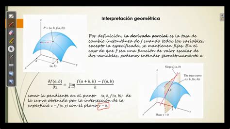 Interpretaci N Geom Trica De La Derivada Parcial Youtube