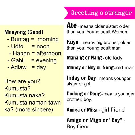 Greetings In Filipino