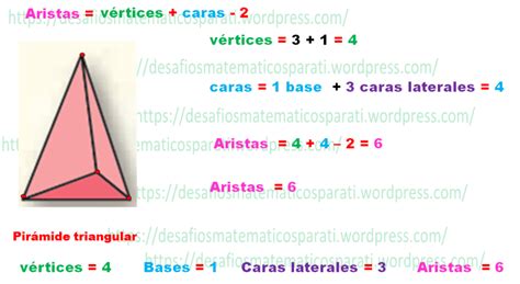 Caras De La Piramide Triangular Piramide Triangular Cirilla Giordano