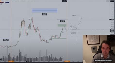 加密貨幣分析師預測比特幣 Btc 下一步將突破 50000 美元——但有一個大問題 0x資訊