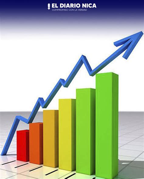 Economía de Nicaragua en crecimiento - El Diario Nica