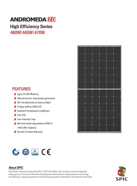 Spic Solar Power High Efficiency Series Spicn Lar Ih