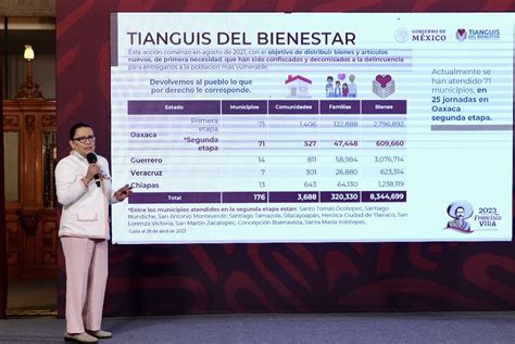 Entrega Tianguis Del Bienestar M S De Mil Bienes A Familias De La