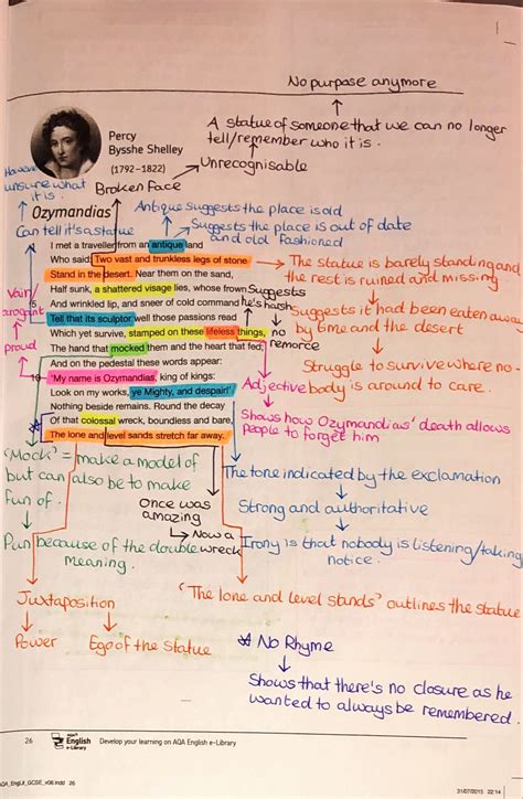 Types Of Annotations When Reading