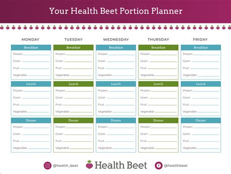 Healthy Meal Planning Made Simple With Myplate Health Beet