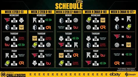 Valorant Challengers Na Split 1 Group Stage Schedule Results Teams