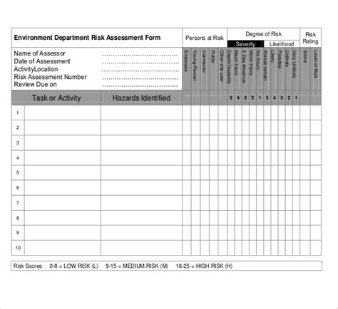 FREE 14 Risk Assessment Form Samples PDF MS Word Google Docs Excel