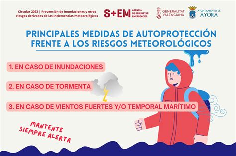 Prevención Ante Inundaciones Y Otros Riesgos Derivados De Las