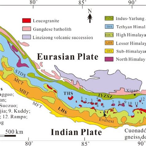 Simplified Geological Map Showing The Distribution Of The Himalayan