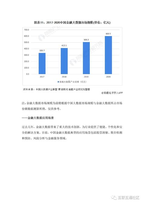 中国大数据产业全景图谱（2022年） 附下载 Csdn博客