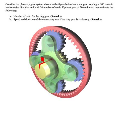 Solved Consider The Planetary Gear System Shown In The Chegg