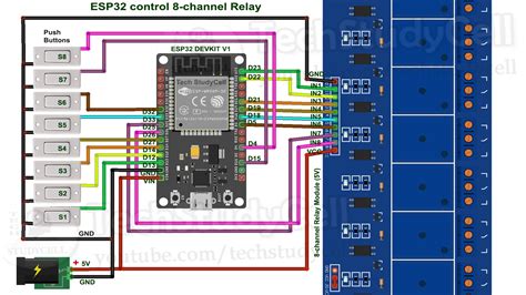 ESP32 WiFi Bluetooth Manual Control 8 Relays Hackaday Io