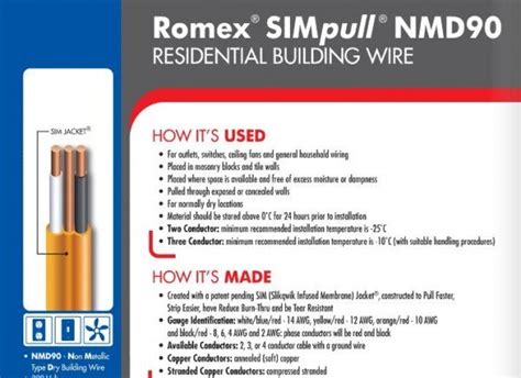 Romex Wire Gauge Chart