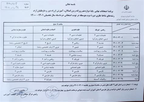 تمام جزئیات امتحانات نهایی دانش‌آموزان