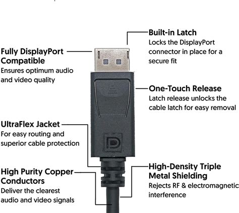 The 7 Best Displayport Cables For High Resolution Gaming