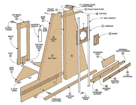 Woodsmith Panel Saw Plans Wilker Do S