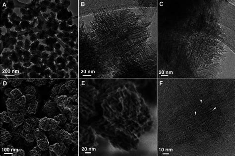 Structure And Morphology Of The Pure Silica Self Pillared Pentasil